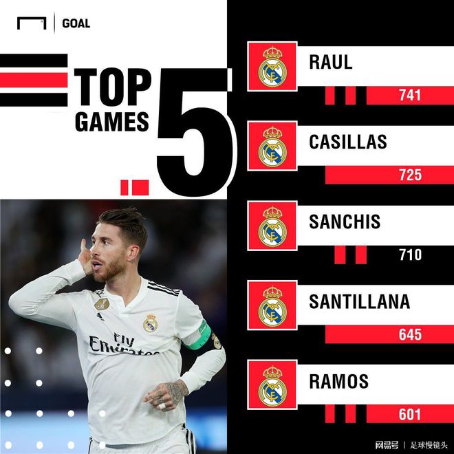 欧冠尤文图斯vspsv埃因霍温分析